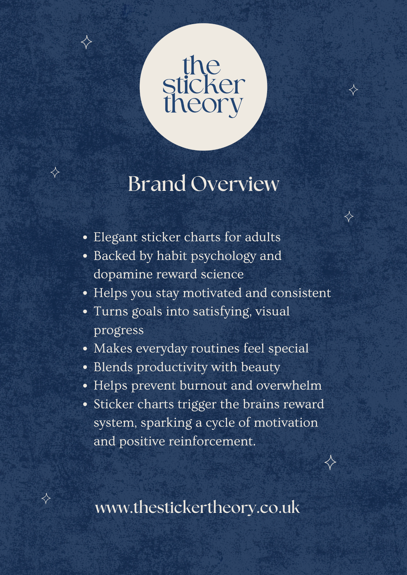 The Signature Brand Blueprint