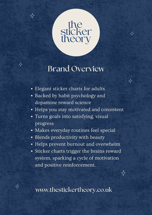 The Signature Brand Blueprint
