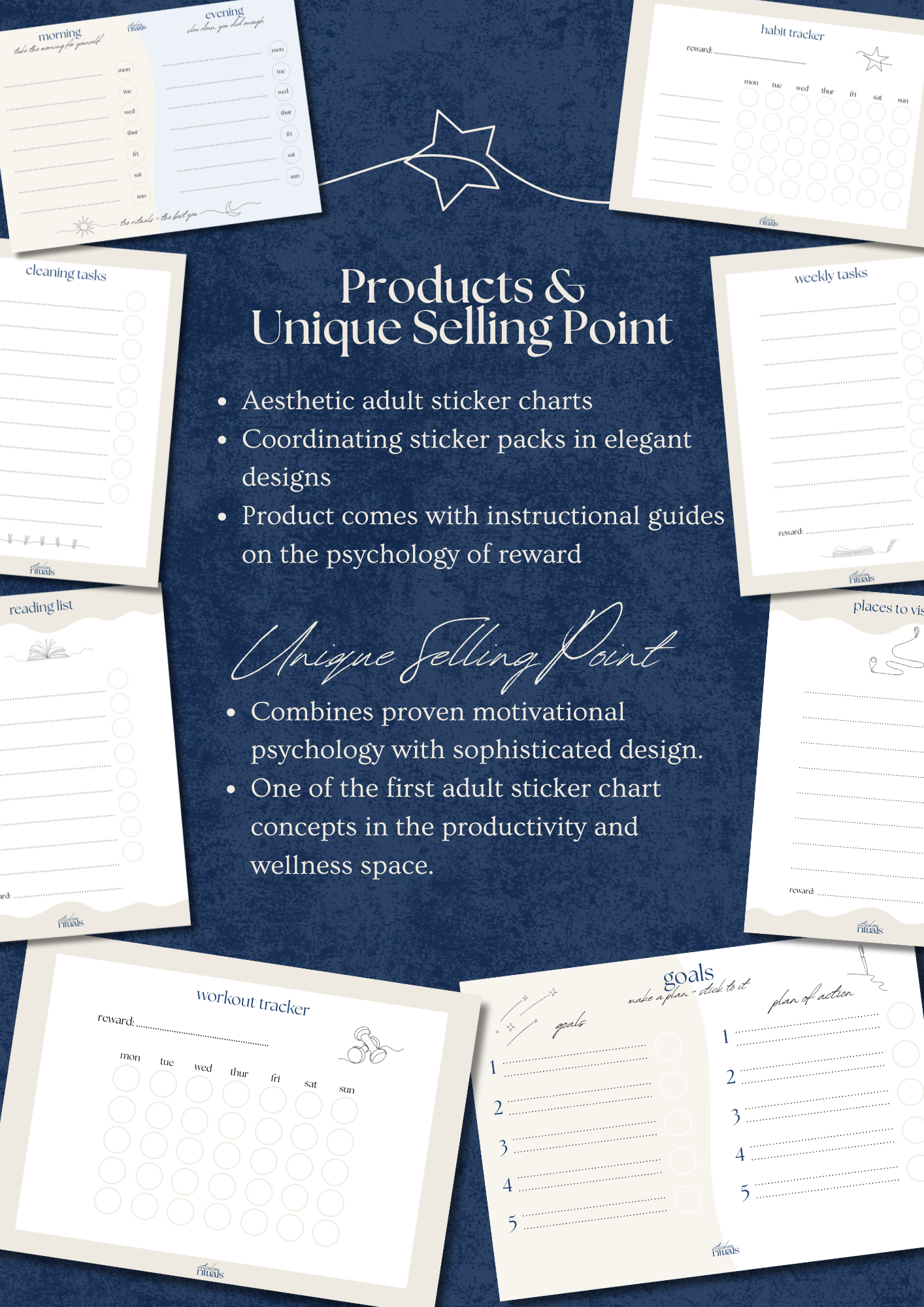 The Signature Brand Blueprint