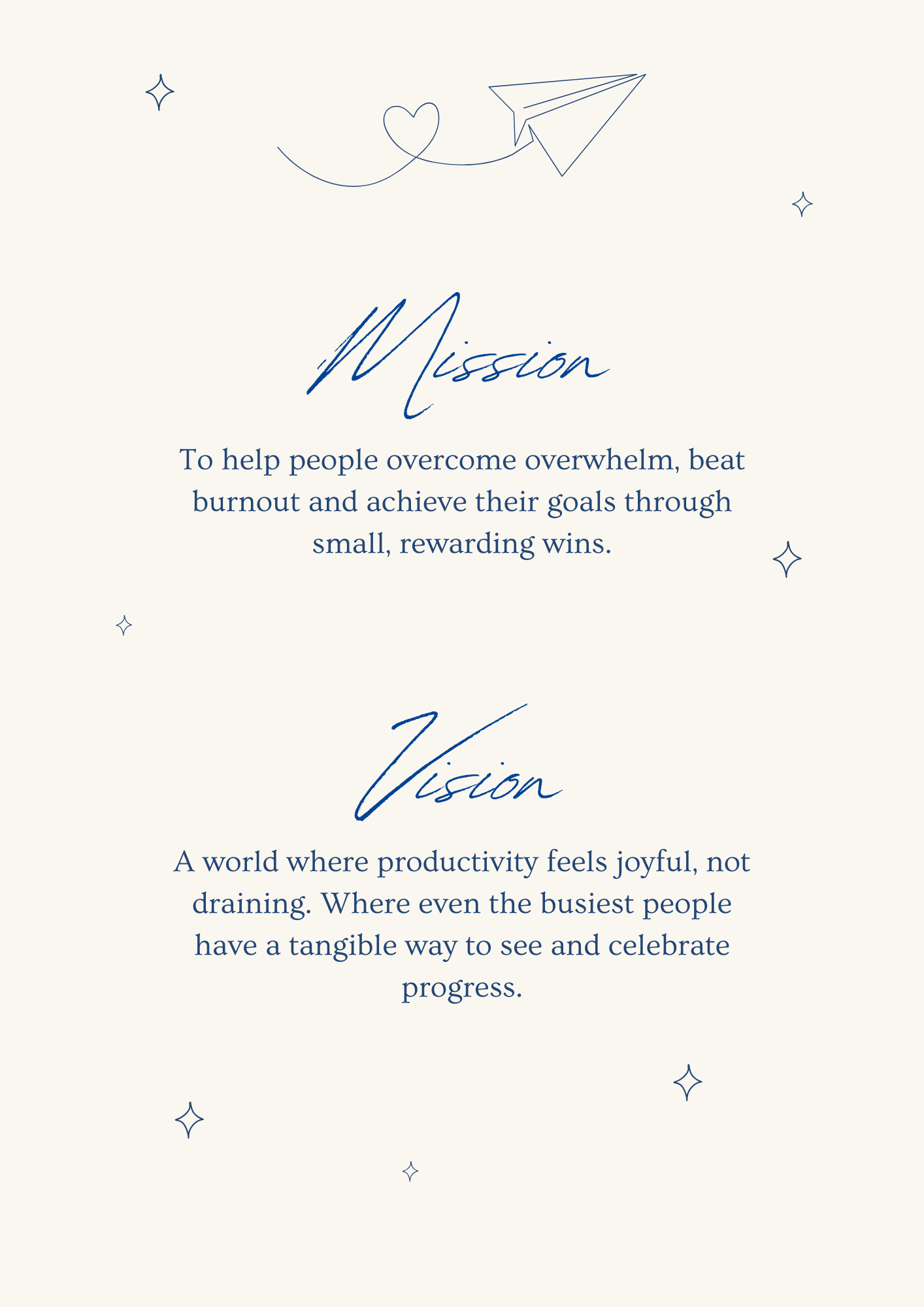 The Signature Brand Blueprint